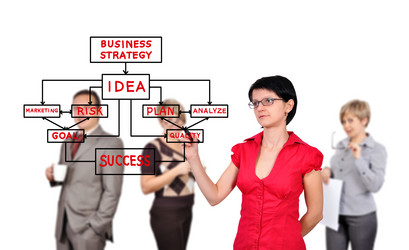 Similar image 2958315