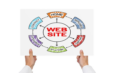 Similar image 2958316