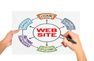 Similar image 2958369