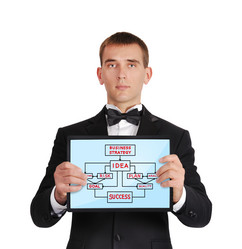 Similar image 2958427