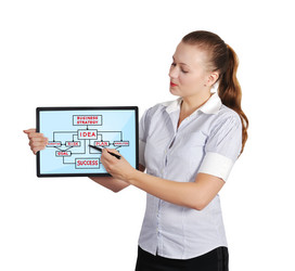 Similar image 2958497