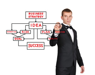 Similar image 2958605