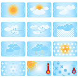 Similar image 2983523