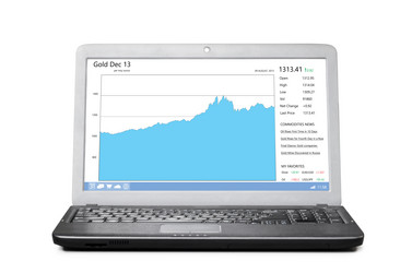 Similar image 2997799