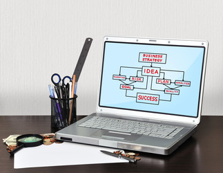 Similar image 3152848