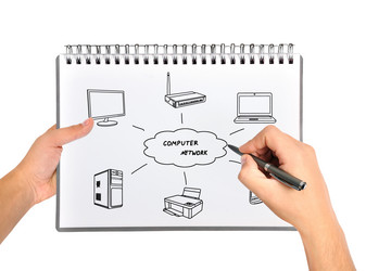 Similar image 3161808