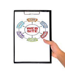 Similar image 3174888