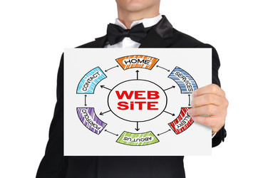 Similar image 3174902