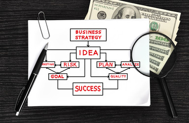 Similar image 3188726