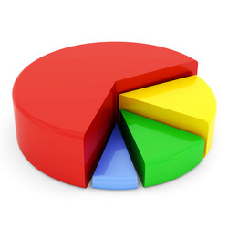 Similar image 3476787