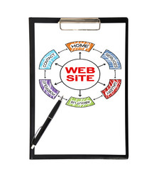 Similar image 3511795