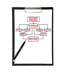 Similar image 3511800