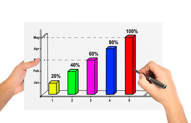 Similar image 3511822