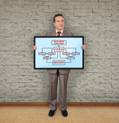 Similar image 3515507