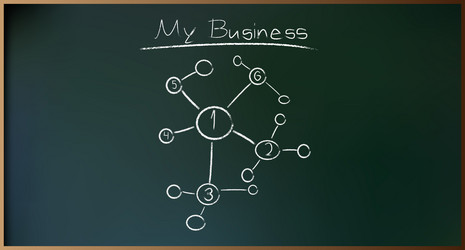 Similar image 3597616