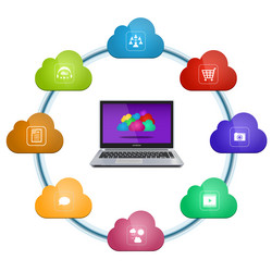 Similar image 5549332