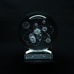 Similar image 5561357