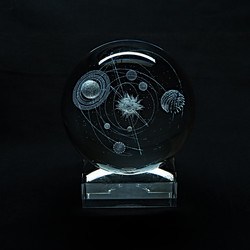 Similar image 5561359