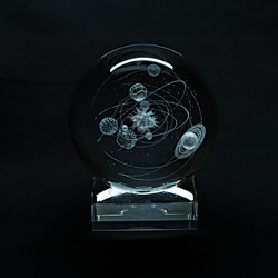 Similar image 5561360