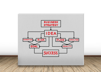 Similar image 5566455