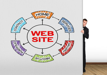 Similar image 5568921