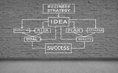 Similar image 5568992