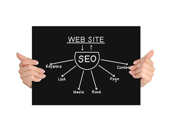 Similar image 5569003