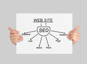 Similar image 5569428