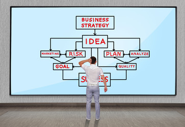 Similar image 5569455