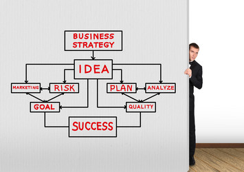 Similar image 5569490