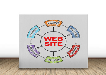 Similar image 5569535