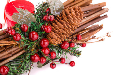 Similar image 5571883