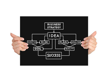 Similar image 5571987