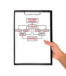 Similar image 5572135