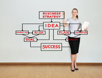 Similar image 5572207