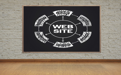 Similar image 5572219