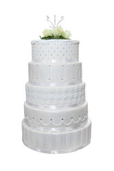 Similar image 5585575