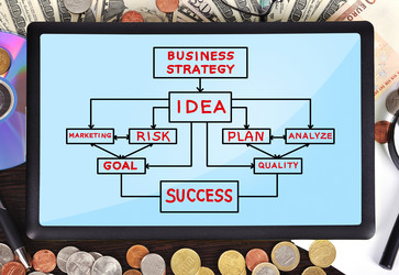 Similar image 5615496