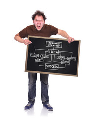 Similar image 5867523