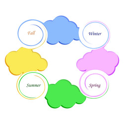 Similar image 5894836