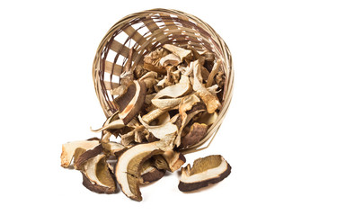 Similar image 6047920