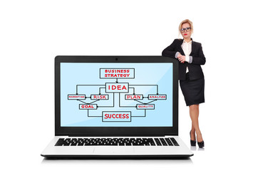 Similar image 6105754