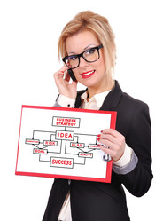 Similar image 6105755