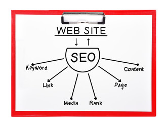 Similar image 6105843