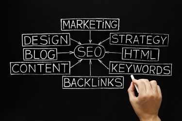 Similar image 6179245