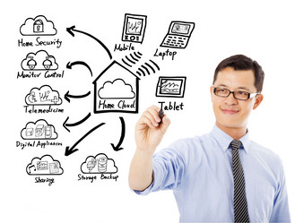 Similar image 6325531