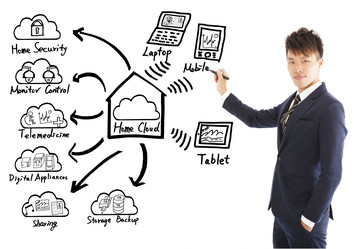 Similar image 6327056