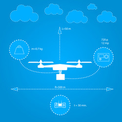 Similar image 6435724