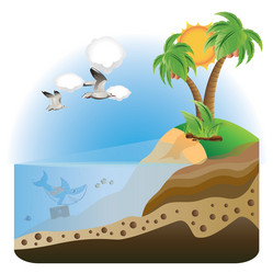 Similar image 6474908