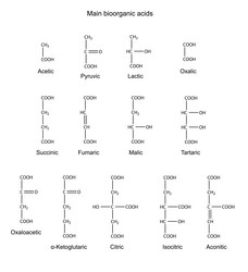 Similar image 6623877